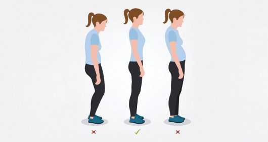 Psychological Facts about 7 Body Postures | Marham